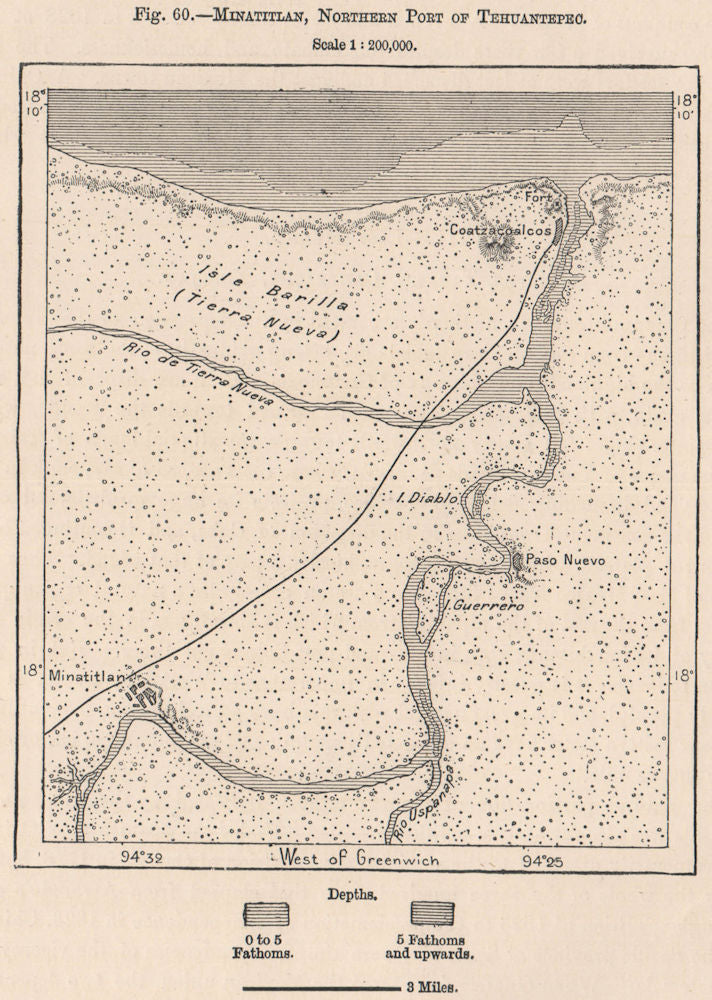 Minatitlan, Northern Port of Tehuantepec. Coatzacoalcos. Mexico 1885 old map